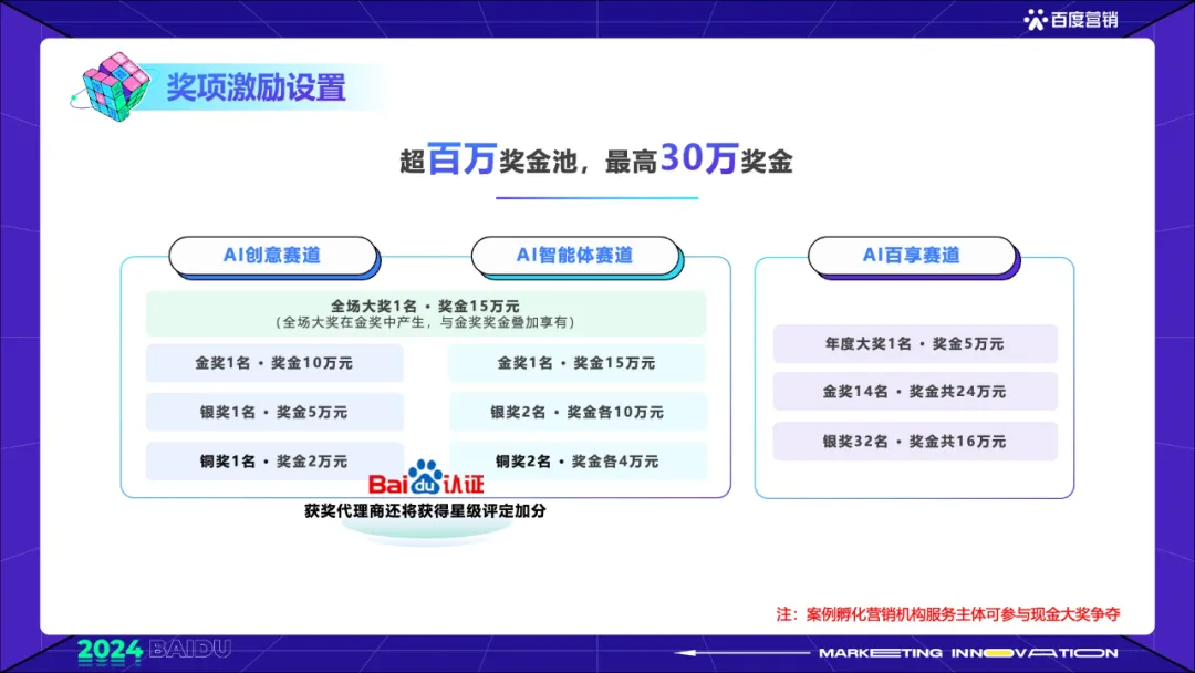 參賽必讀！2024百度AI營(yíng)銷創(chuàng)想季賽制正式公布！
